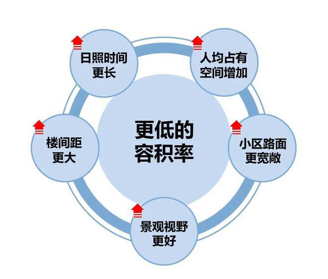 中企誉品银湖湾售楼处官方网站——全国统一在线认购