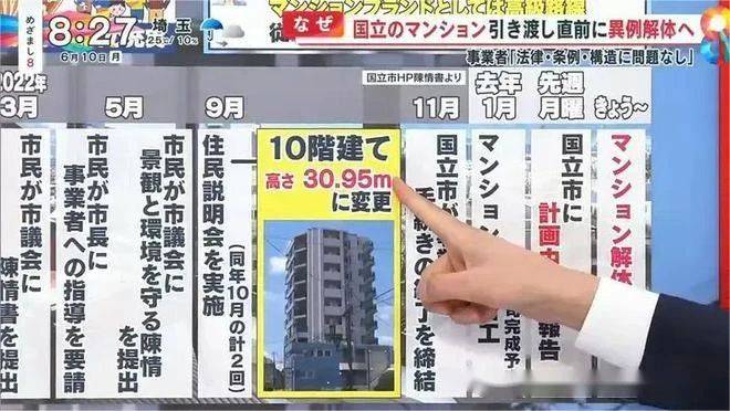 杏彩体育，日本一10层公寓因遮挡富士山紧急拆除建筑商道歉并承