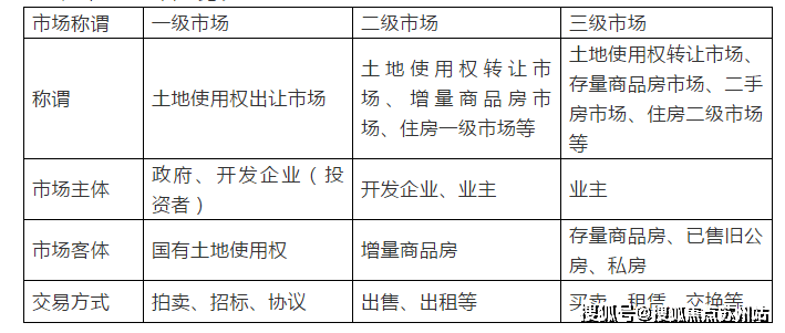 杏彩体育，大华春山明月(杭州2025年最新发布)首页置顶-大